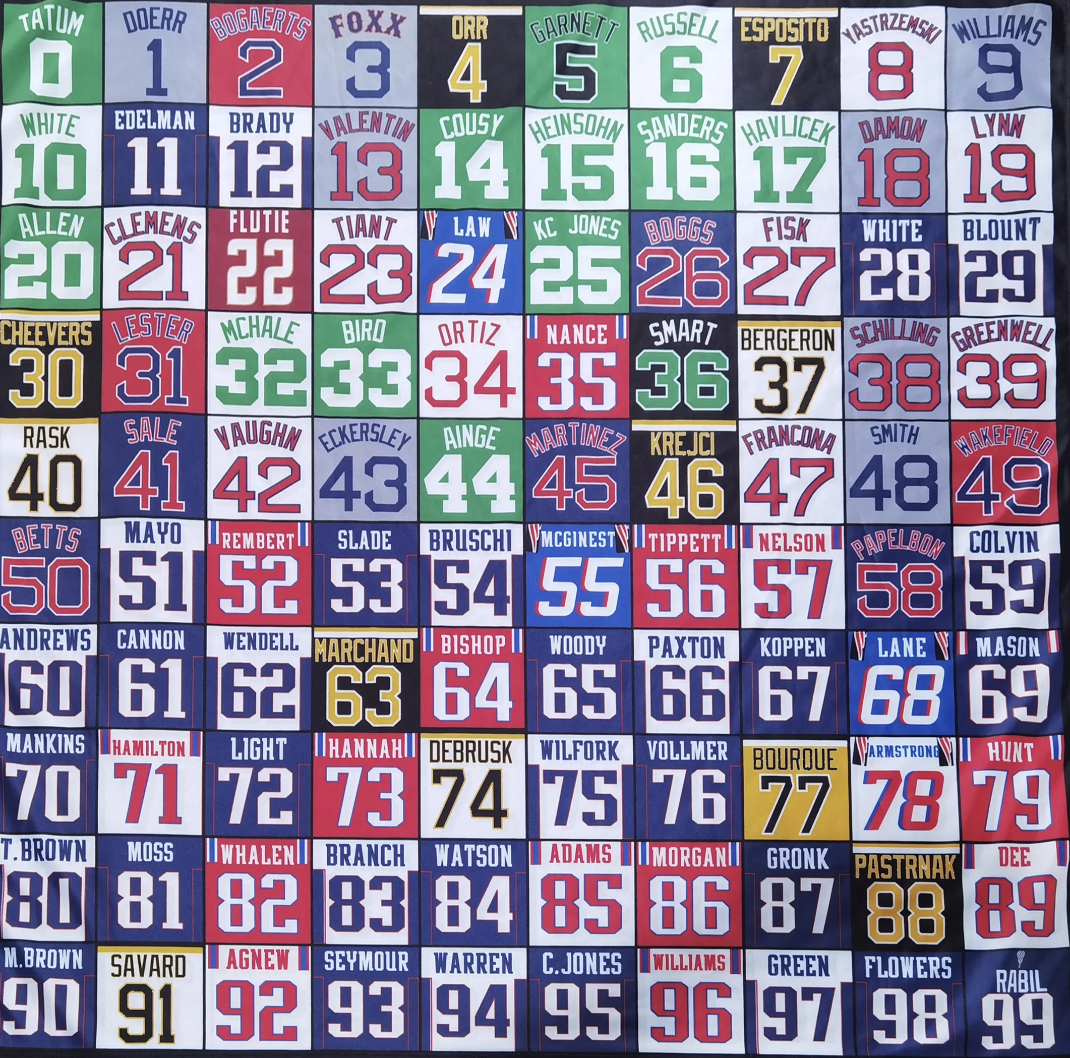 Top 100 Banner (Boston)