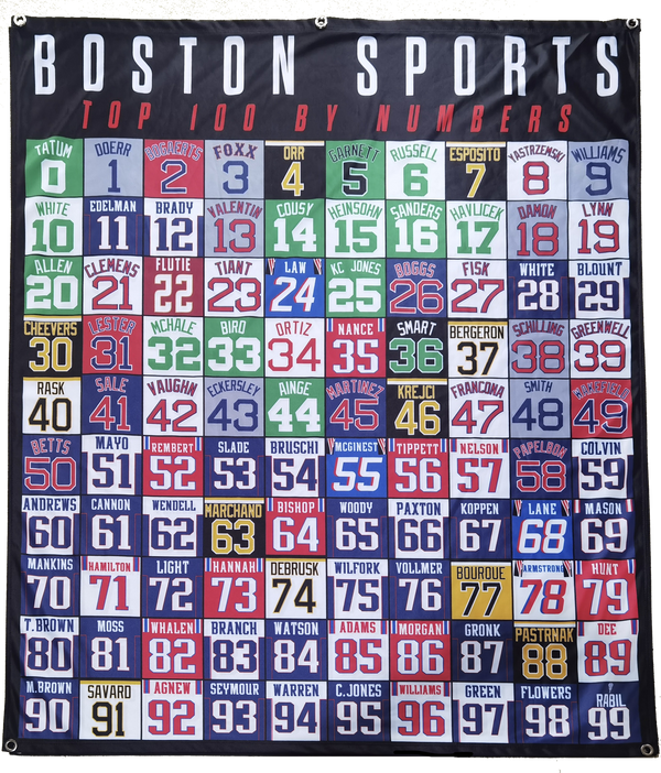 Top 100 Banner (Boston)